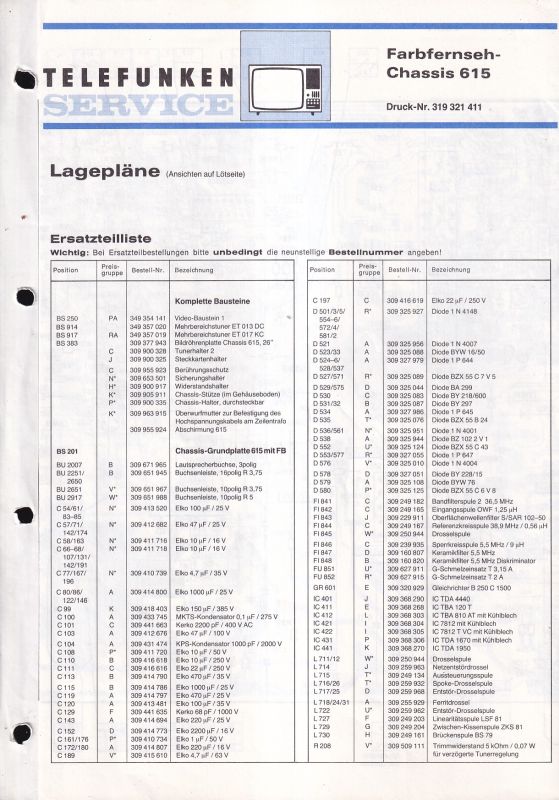 Telefunken  Service Information 1981 für Farbfernseh - Chassis 615 