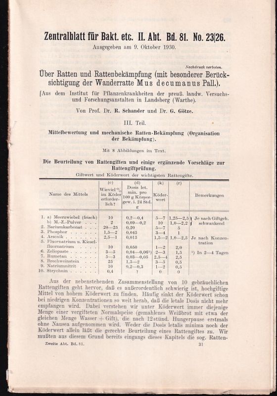 Schander,R. und G.Götze  Über Ratten und Rattenbekämpfung (mit besondere Berücksichtigung 