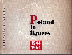 The Polish People