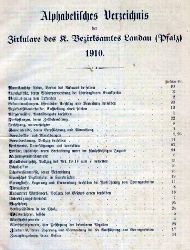 Bezirksamt Landau (Pfalz)  Alphabetisches Verzeichnis der Zirkulare des K. Bezirksamtes Landau 