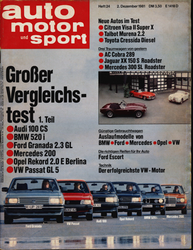   auto, motor und sport. hier: Heft 24/1981. 