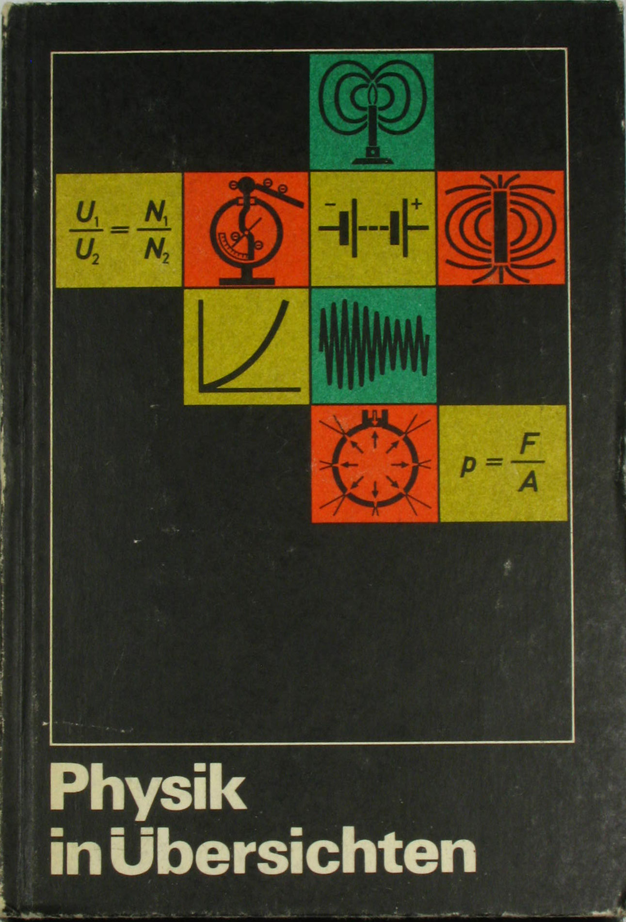 Autorenkollektiv:  Physik in Übersichten. Wissensspeicher für den Unterricht. 