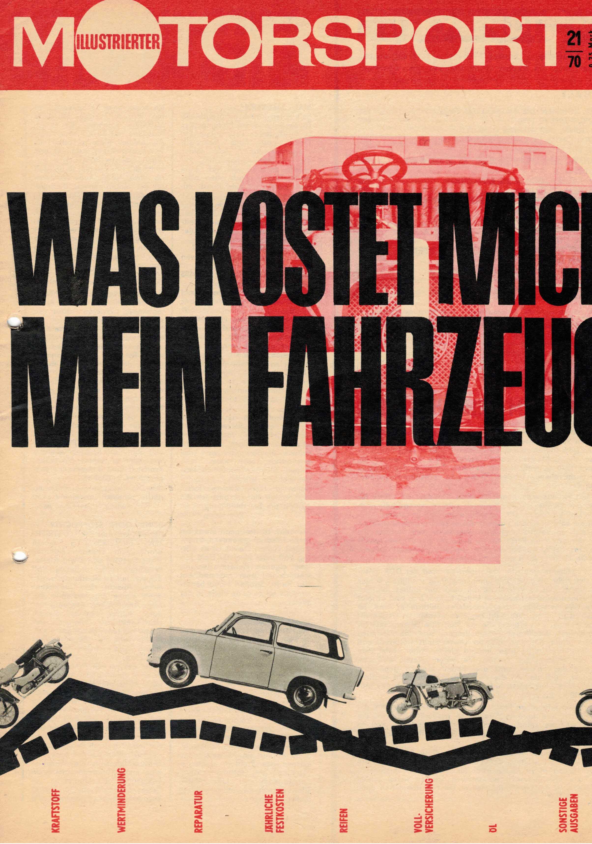 ADMV der DDR (Hrsg.):  Illustrierter Motorsport Heft 21/70. Was kostet mich mein Fahrzeug? 