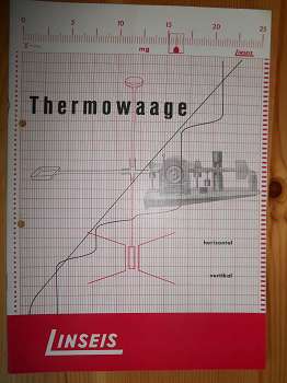 Linseis KG.:  Linseis KG. Thermowaage horizontal / vertikal. Cabinet mit Schreiber Verstärker Ofensteuerung. Vacuum-Thermowaage. Prinzip. Normalausführung. Aufbau. Senkrecht/Waagrecht. Anwendung. Temperatursteuerung. Registriergeräte. XY-Schreiber. 