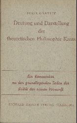 Grayeff, Felix  Deutung und Darstellung der theoretischen Philosophie Kants. Ein Kommentar zu den grundlegenden Teilen der Kritik der reinen Vernunft. 