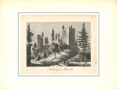 wolf, f. k.  kumburg im jahre 1785 
